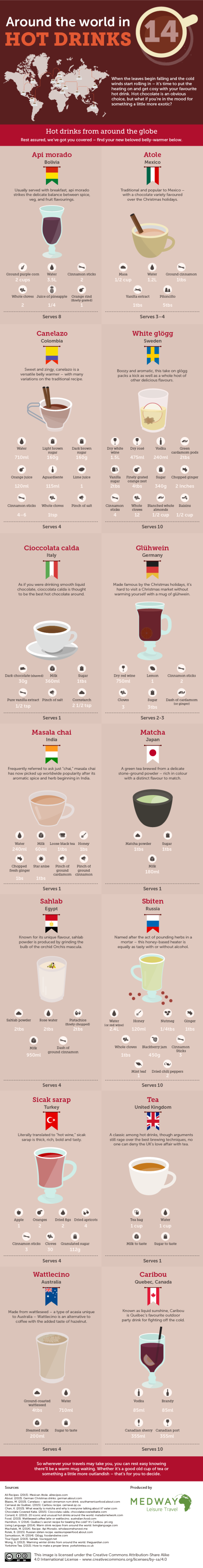 around-the-world-in-14-hot-drinks-v21