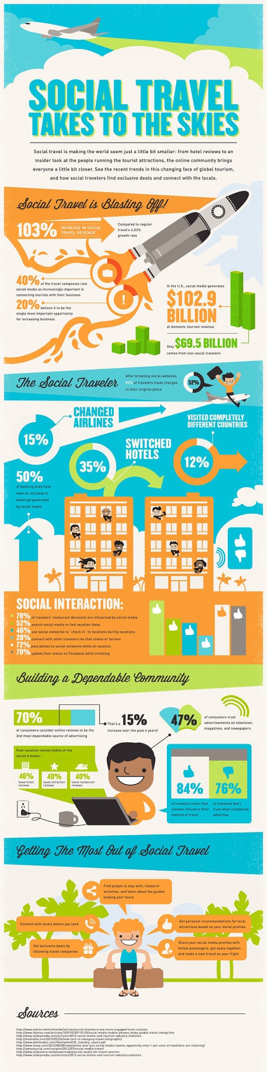 social-media-affects-travel-infographic